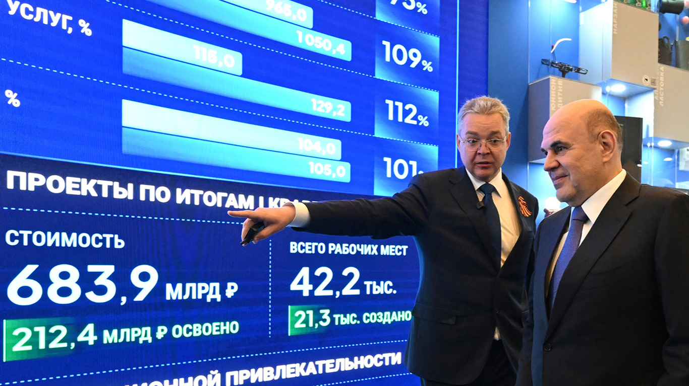 Отрицание, гнев, рецессия