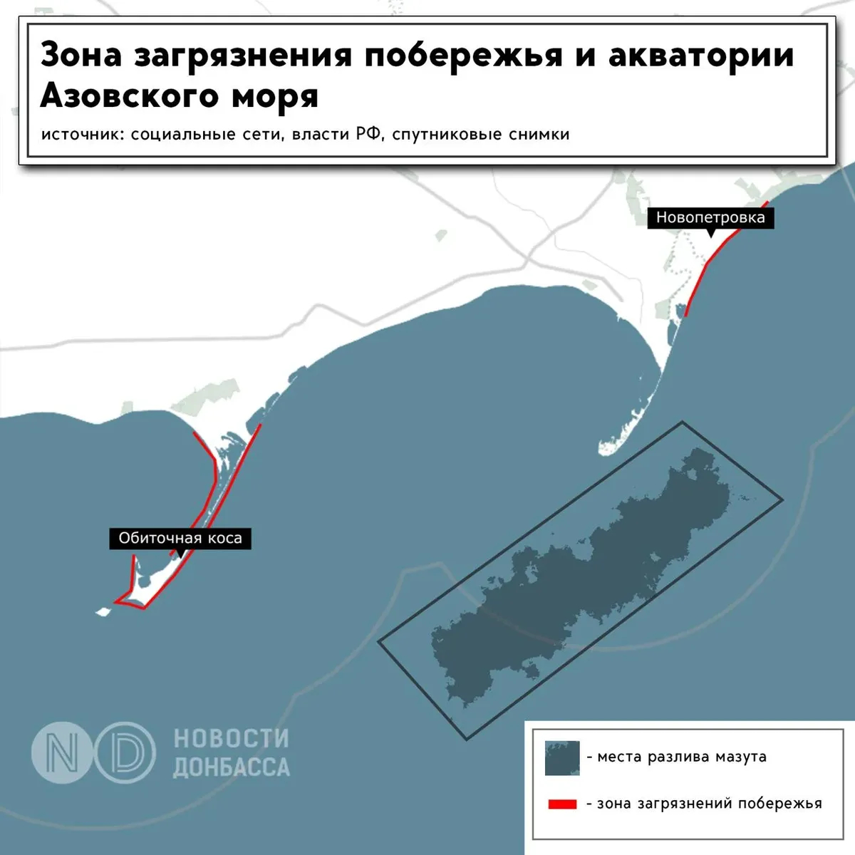 Село Новопетровка и Обиточная коса