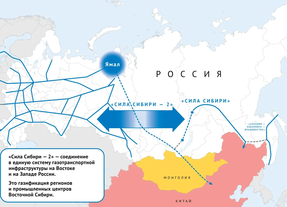 Проект «Сила Сибири — 2». Фото: Gazprom