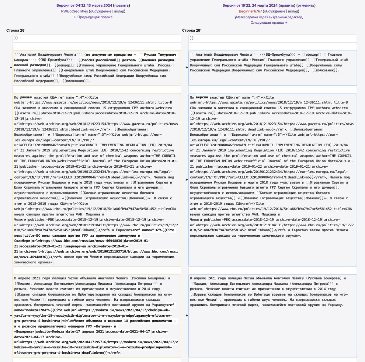 Источник: Рувики