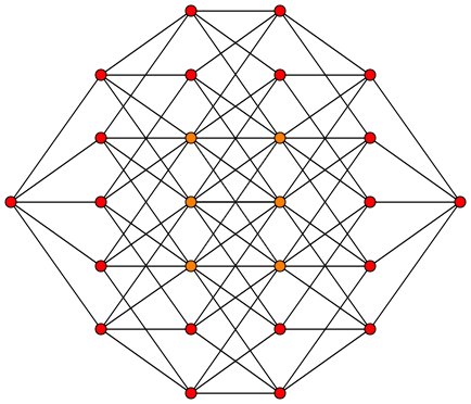 Сеть TON моделирует себя как граф типа «гиперкуб», где точки — это пользователи, а линии — это передача данных. Фото: Wikimedia Commons